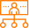 Domain