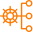 Domain